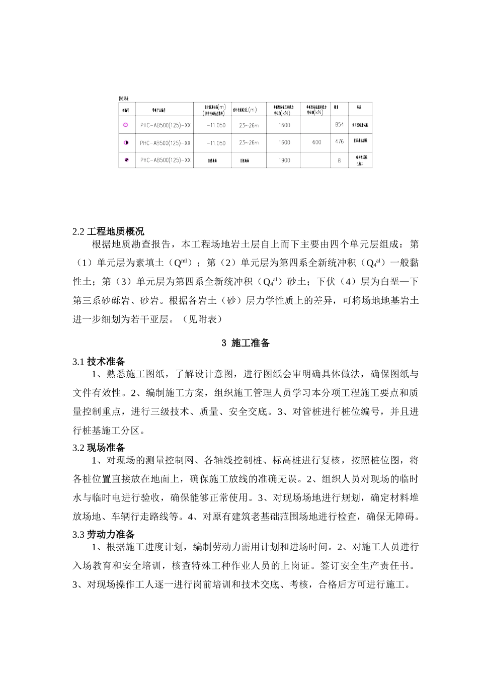 静压预应力管桩施工及质量控制_第2页