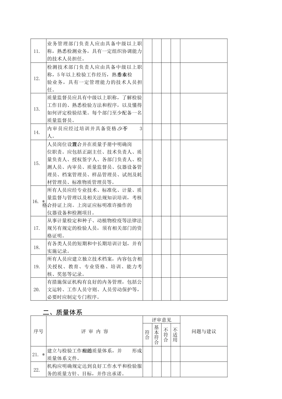 农业部产品质量监督检验测试机构审查认可评审细则-农业部产_第2页