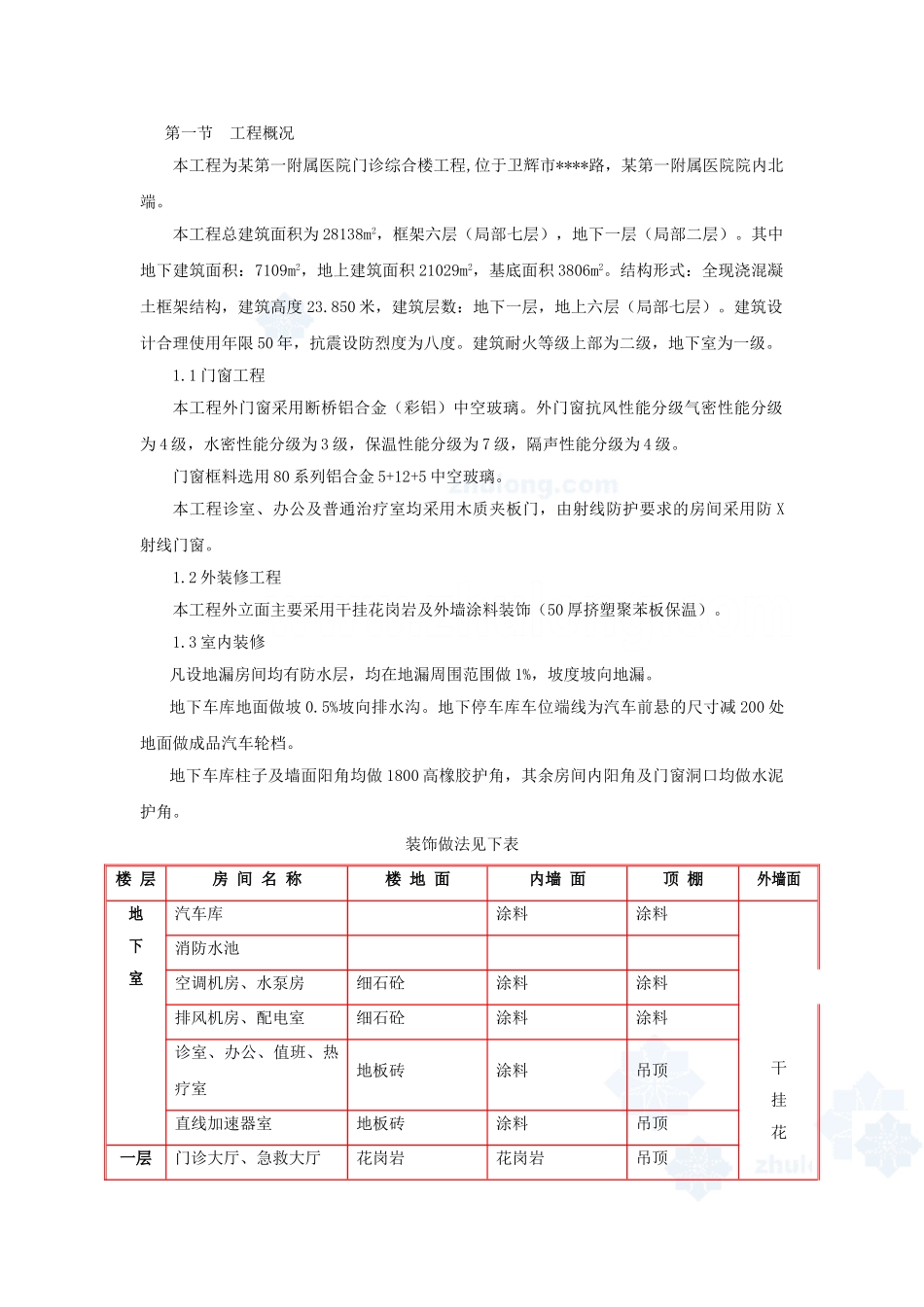 某医院综合楼装饰装修施工方案_secret_第1页