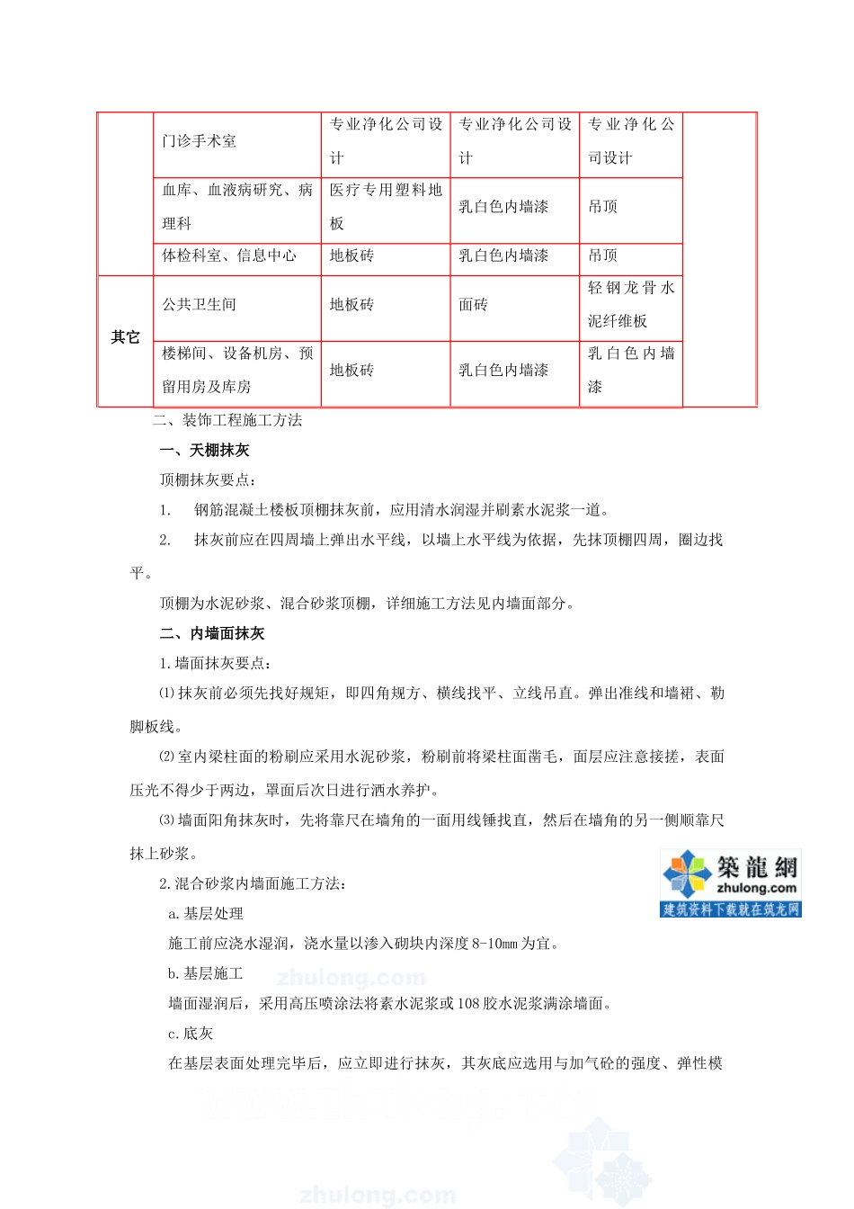 某医院综合楼装饰装修施工方案_secret_第3页