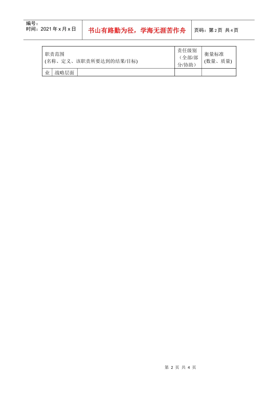 酒店采购部经理岗位说明书_第2页