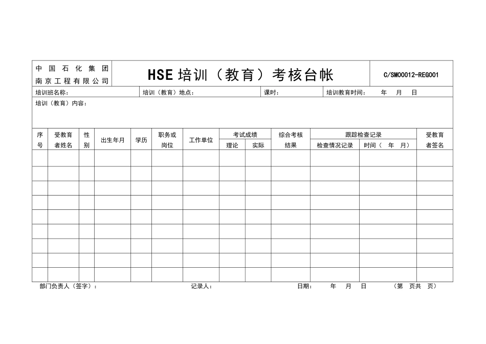 石化炼油改造工程项目安全管理台帐_第3页