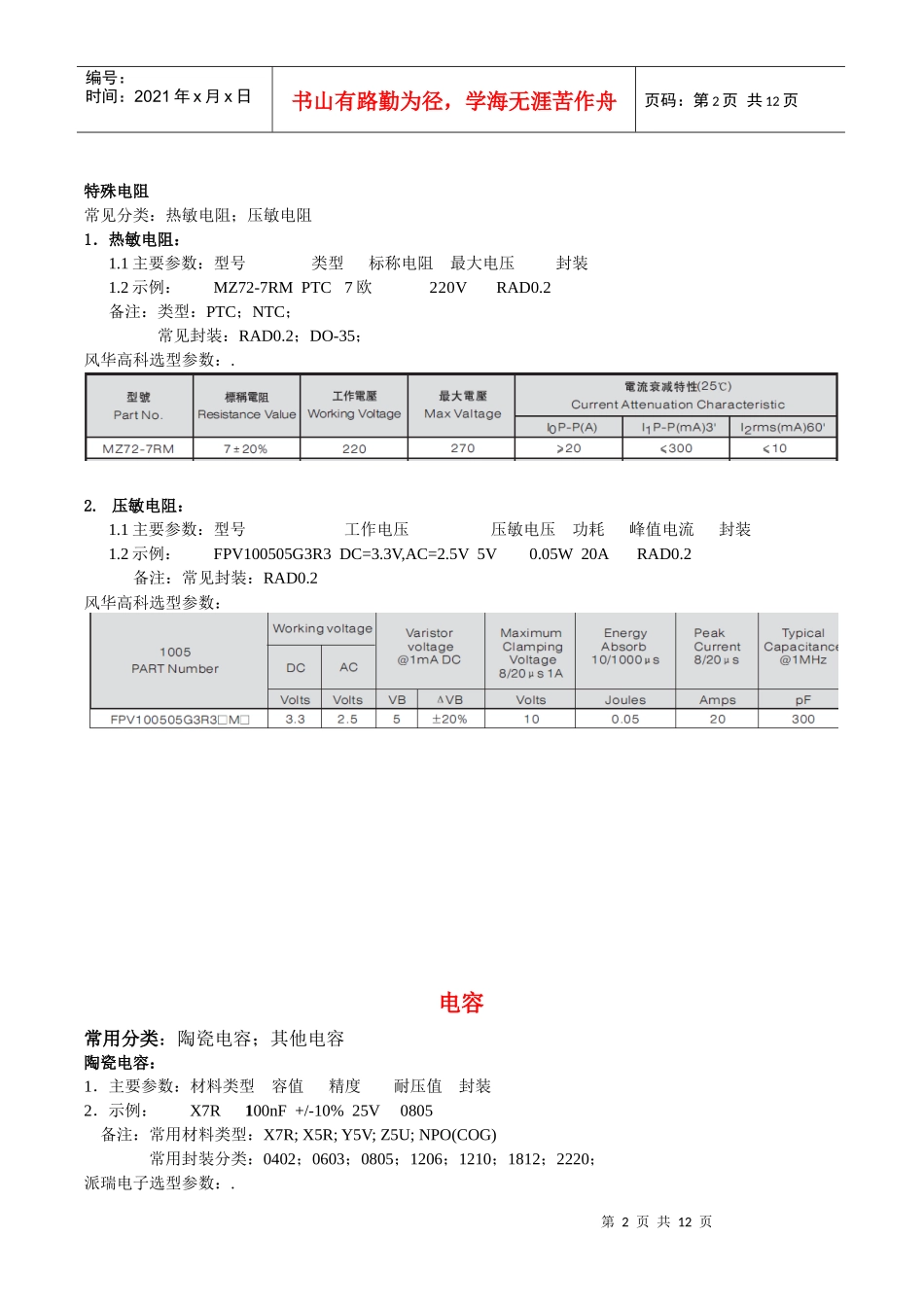 电子元器件规范_第2页