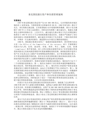 奎克国民银行资产和负债管理案例