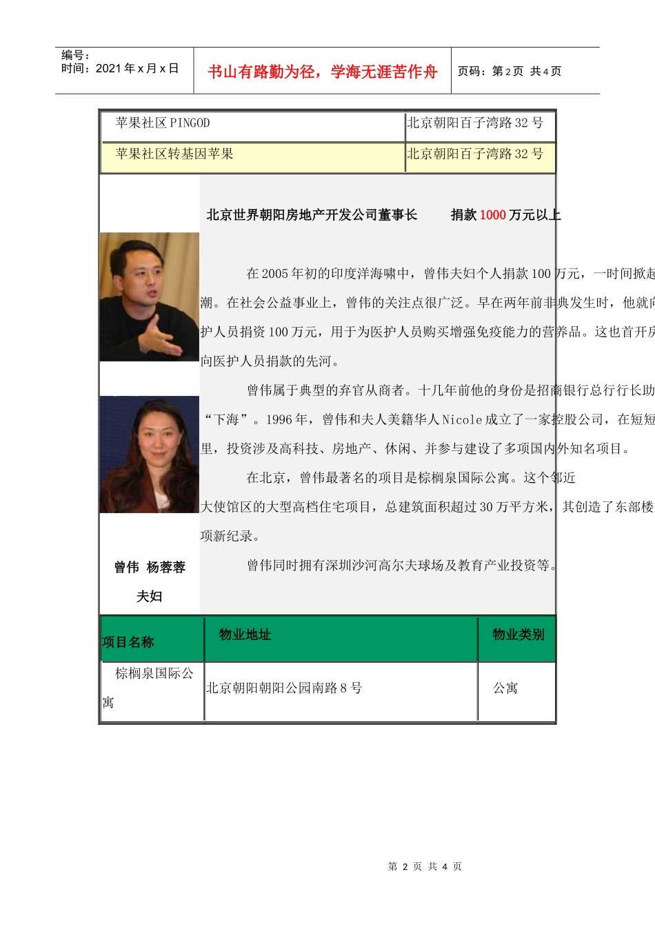 红地产》房地产业最慷慨30位慈善家排行榜(3)_第2页