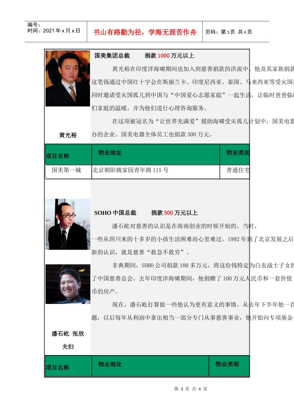 红地产》房地产业最慷慨30位慈善家排行榜(3)_第3页