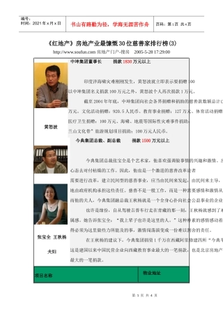 红地产》房地产业最慷慨30位慈善家排行榜(3)