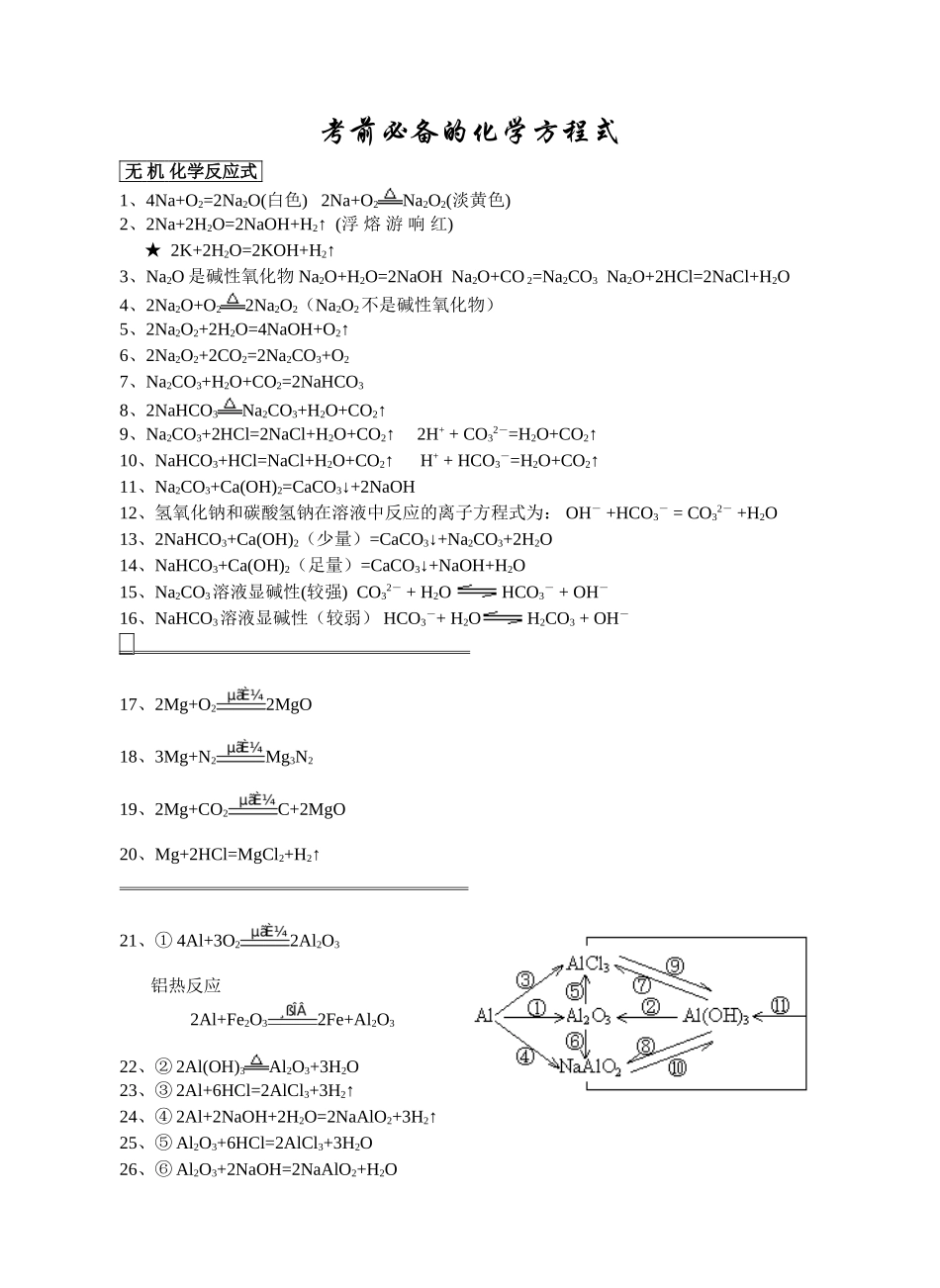 考前必备的化学方程式(精编分类版)_第1页