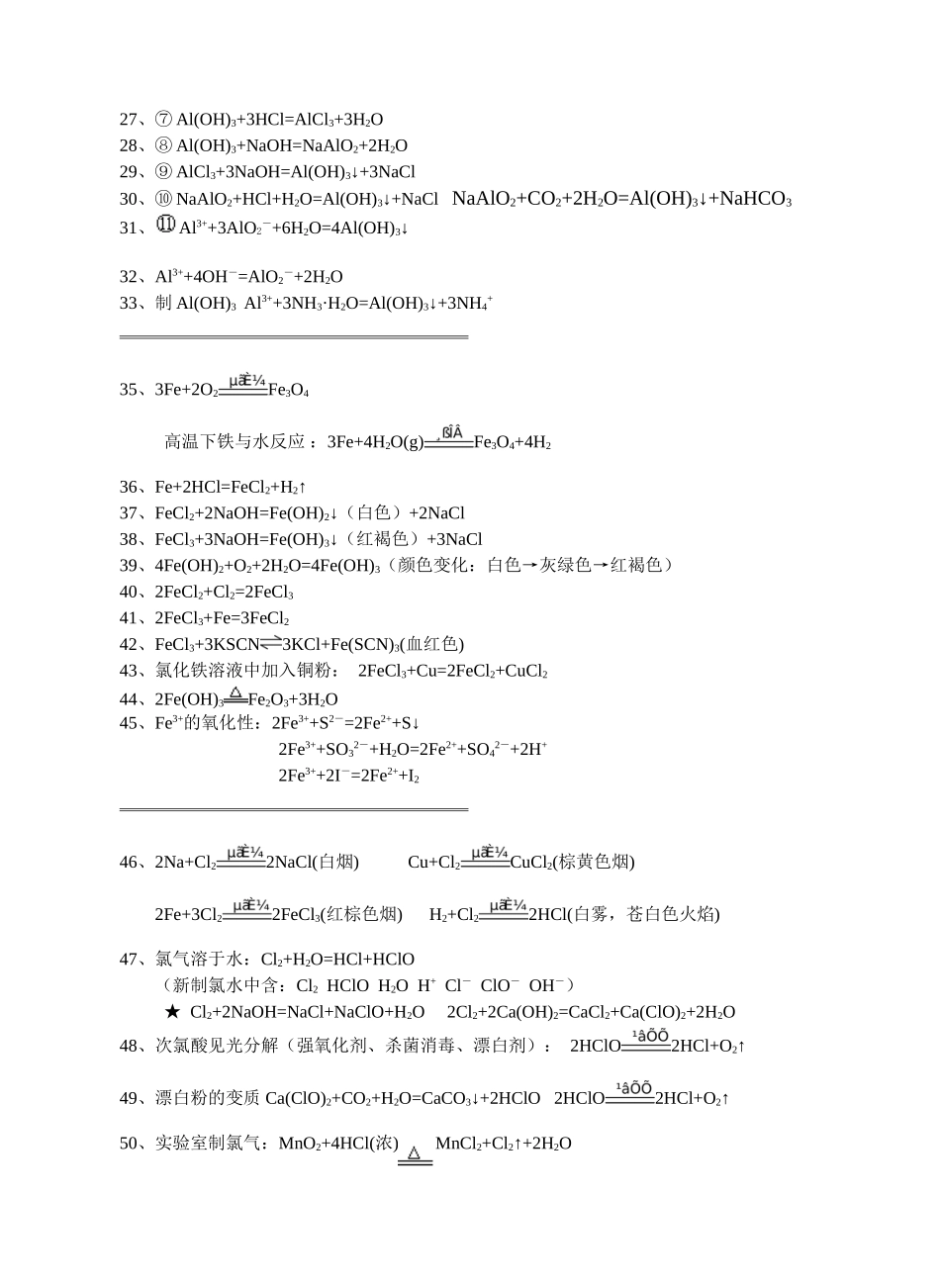 考前必备的化学方程式(精编分类版)_第2页