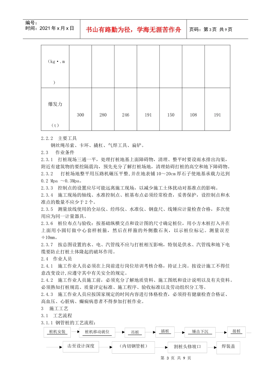 钢桩施工工艺标准_第3页
