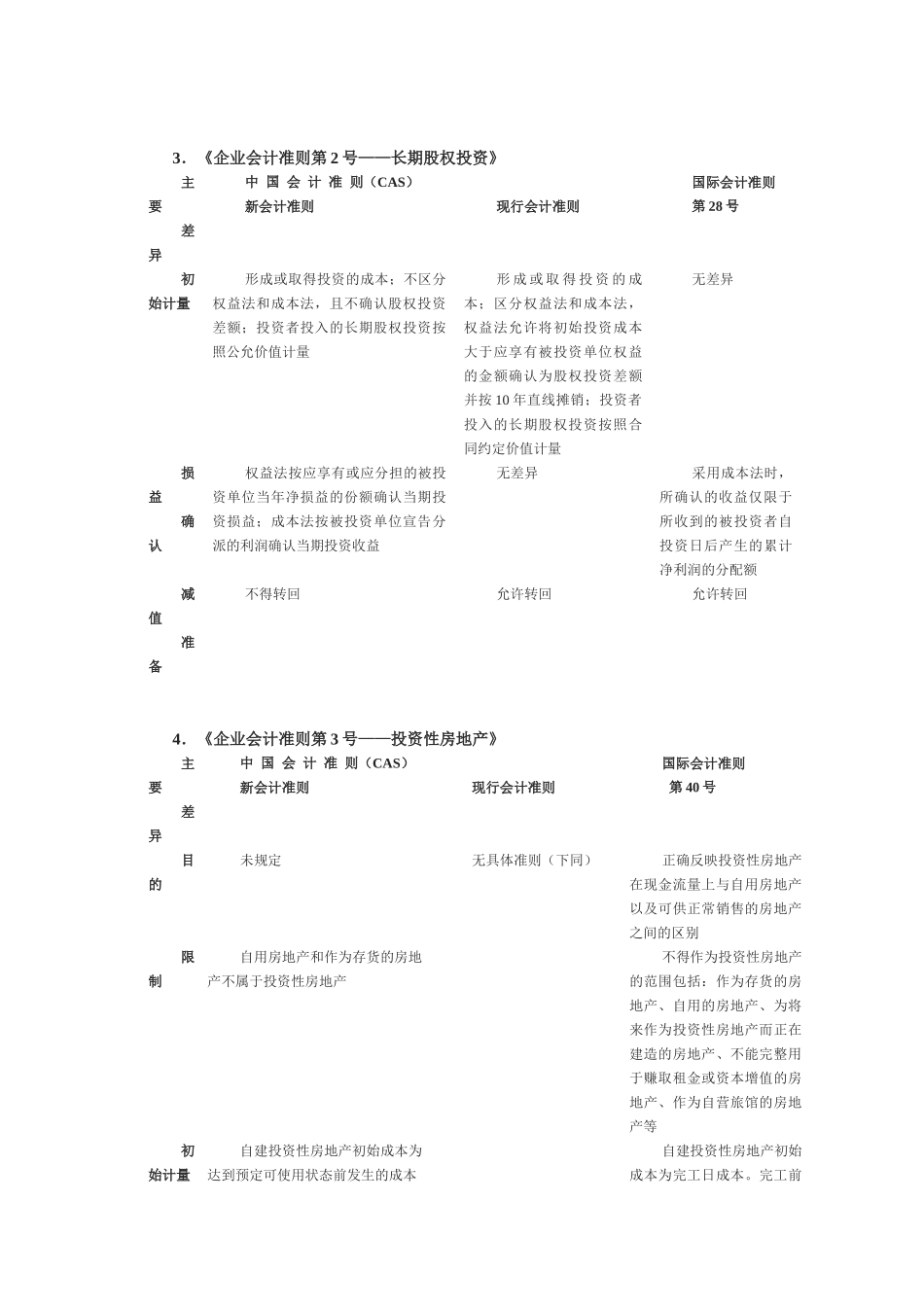 企业会计基本准则详述_第2页