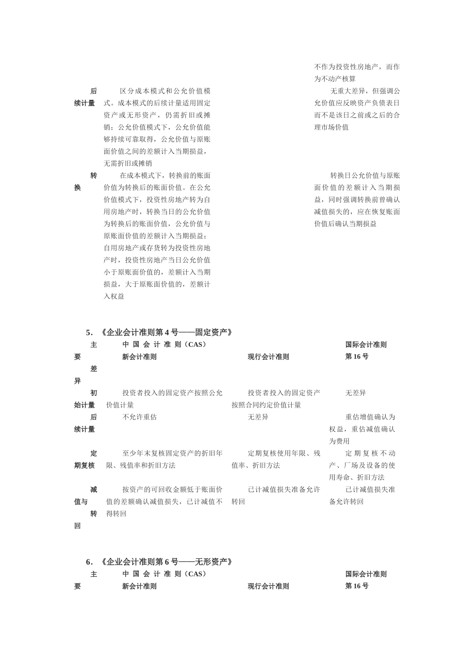 企业会计基本准则详述_第3页