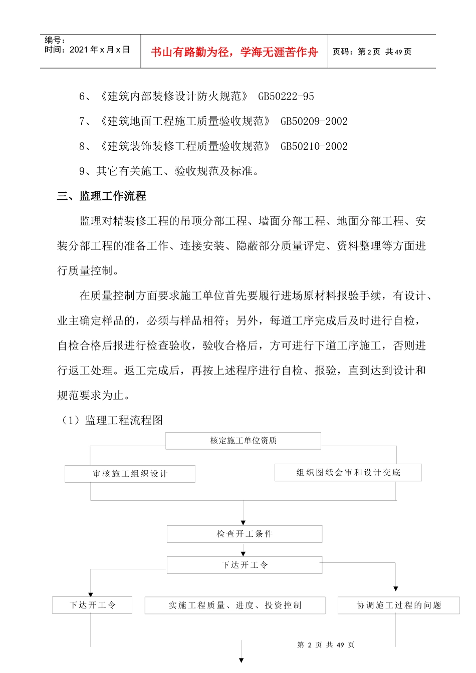 精装修工程监理细则培训资料_第3页