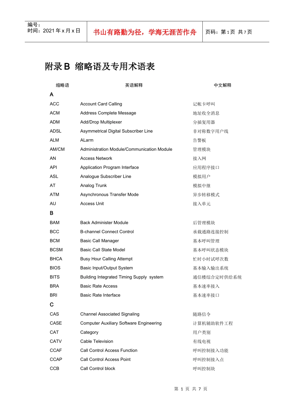 通信英语缩略词3_第1页
