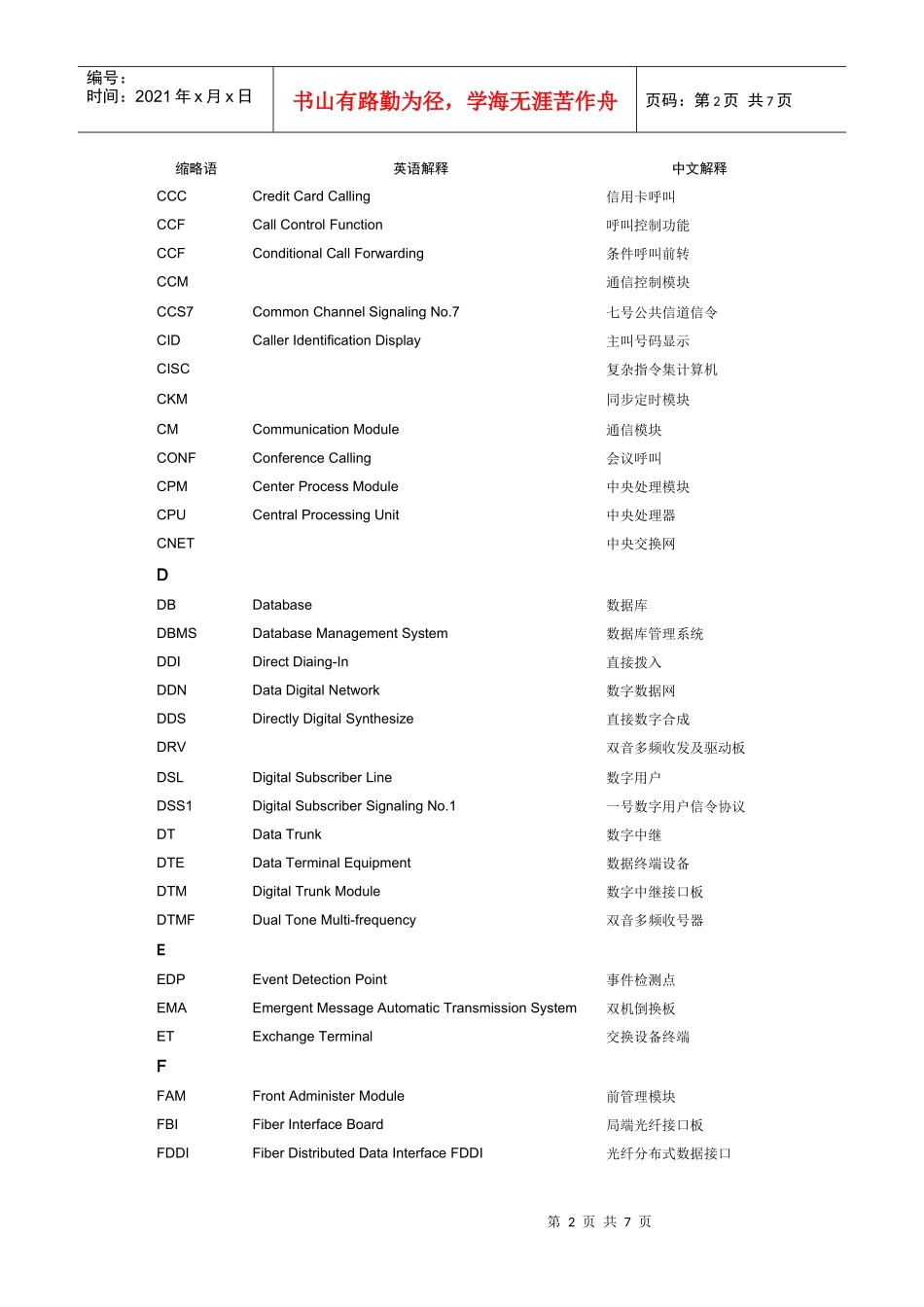 通信英语缩略词3_第2页