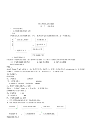 会计学之应收及预付款项