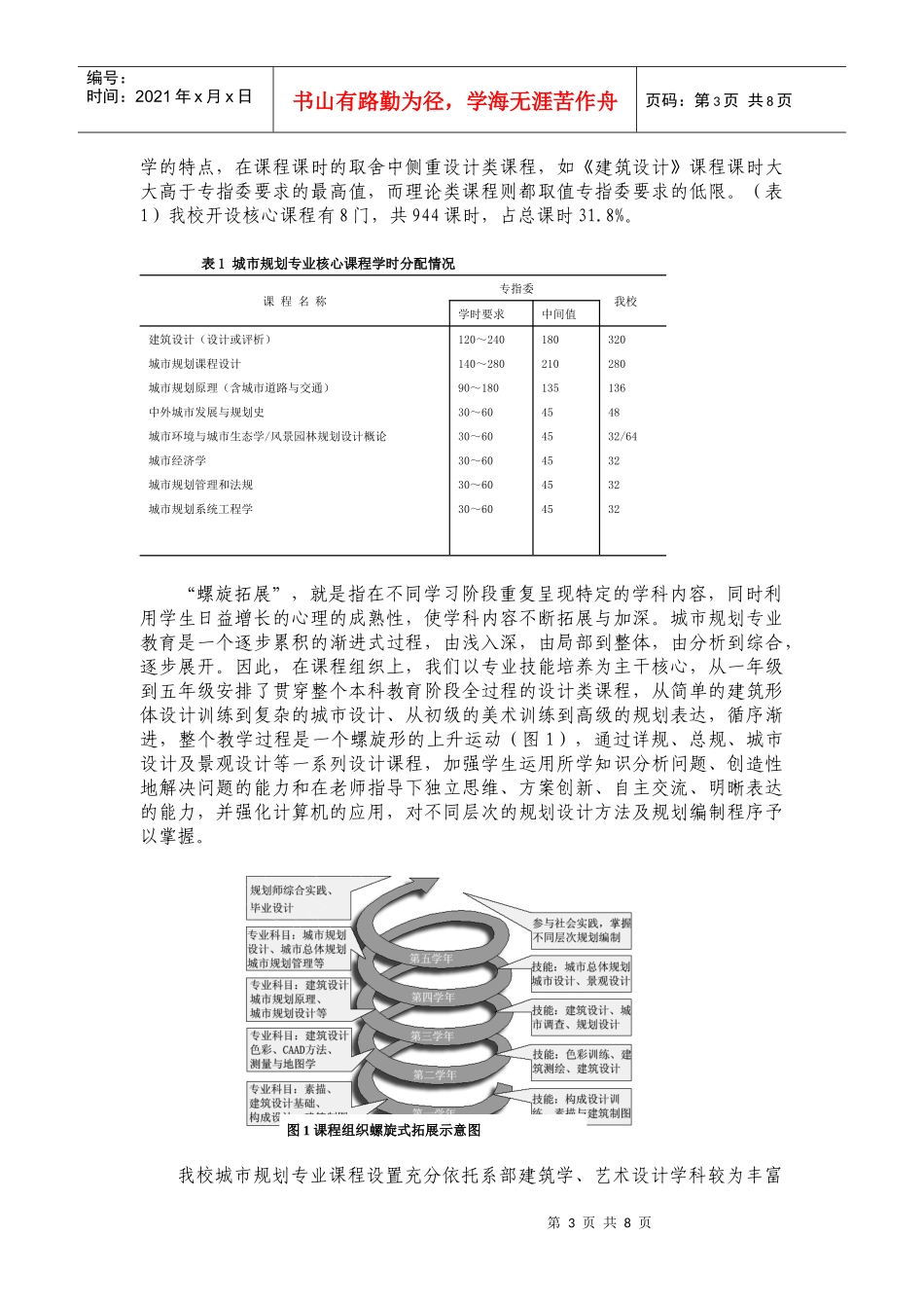 面向海西的城市规划专业应用型人才培养模式》成果总结_第3页