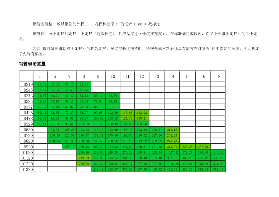 螺旋焊管主要质量指标对照表_第3页