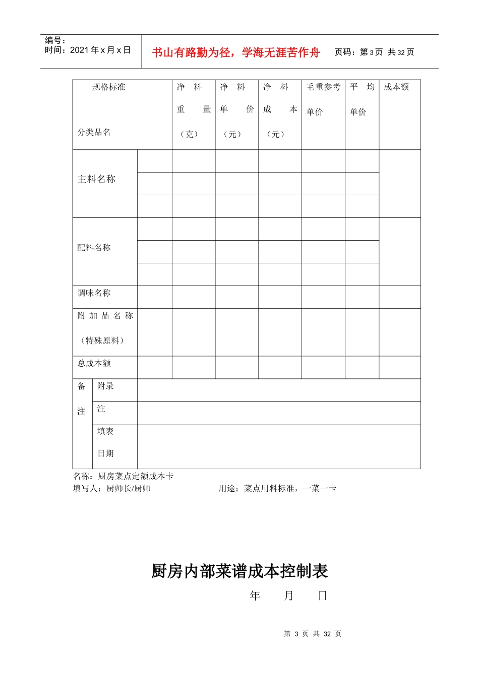 餐饮常用表格_第3页