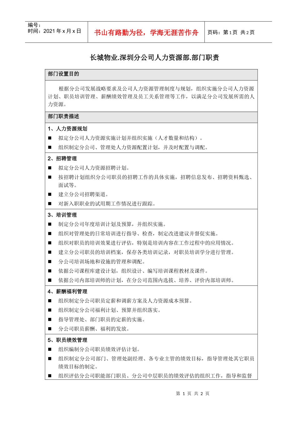 长城物业部门职责—分公司—人力资源部(14-59)_第1页
