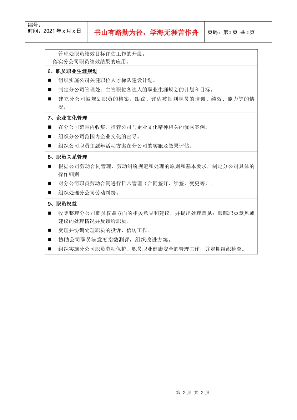长城物业部门职责—分公司—人力资源部(14-59)_第2页