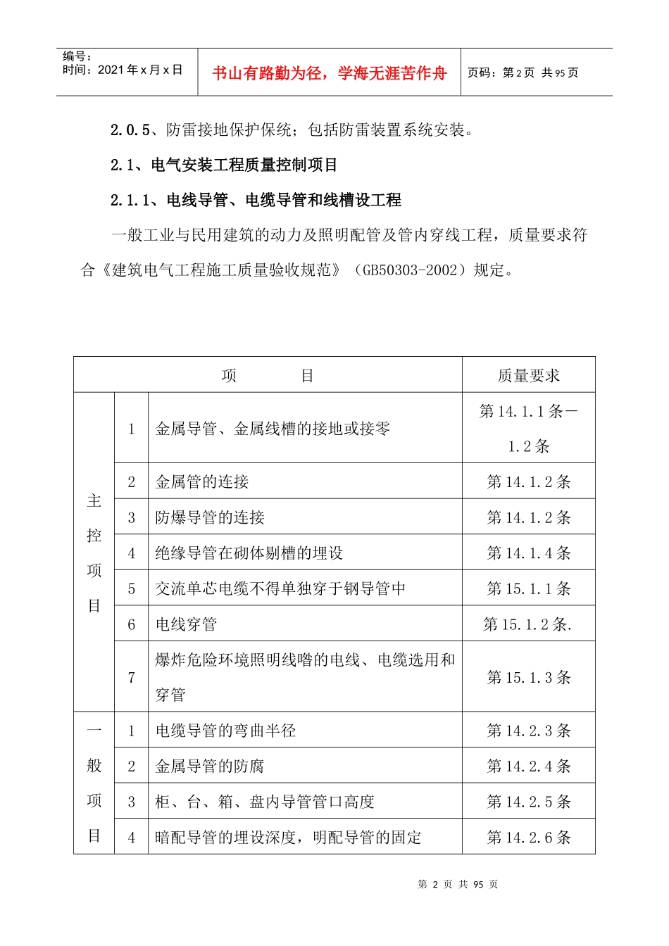 金沙湾广场水电工程监理细则_第3页