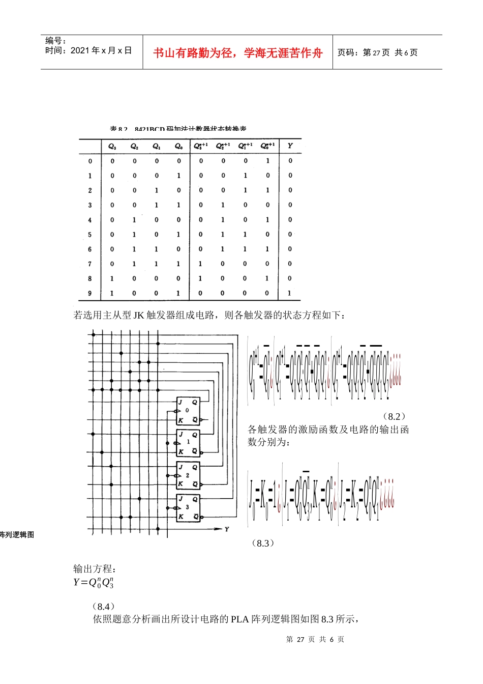 第6章半导存储器和可编程逻辑器件_第3页