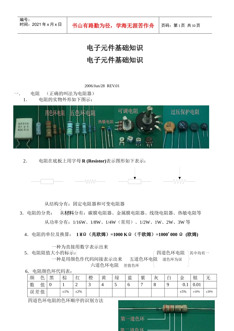 电子元件基础知识1_第1页