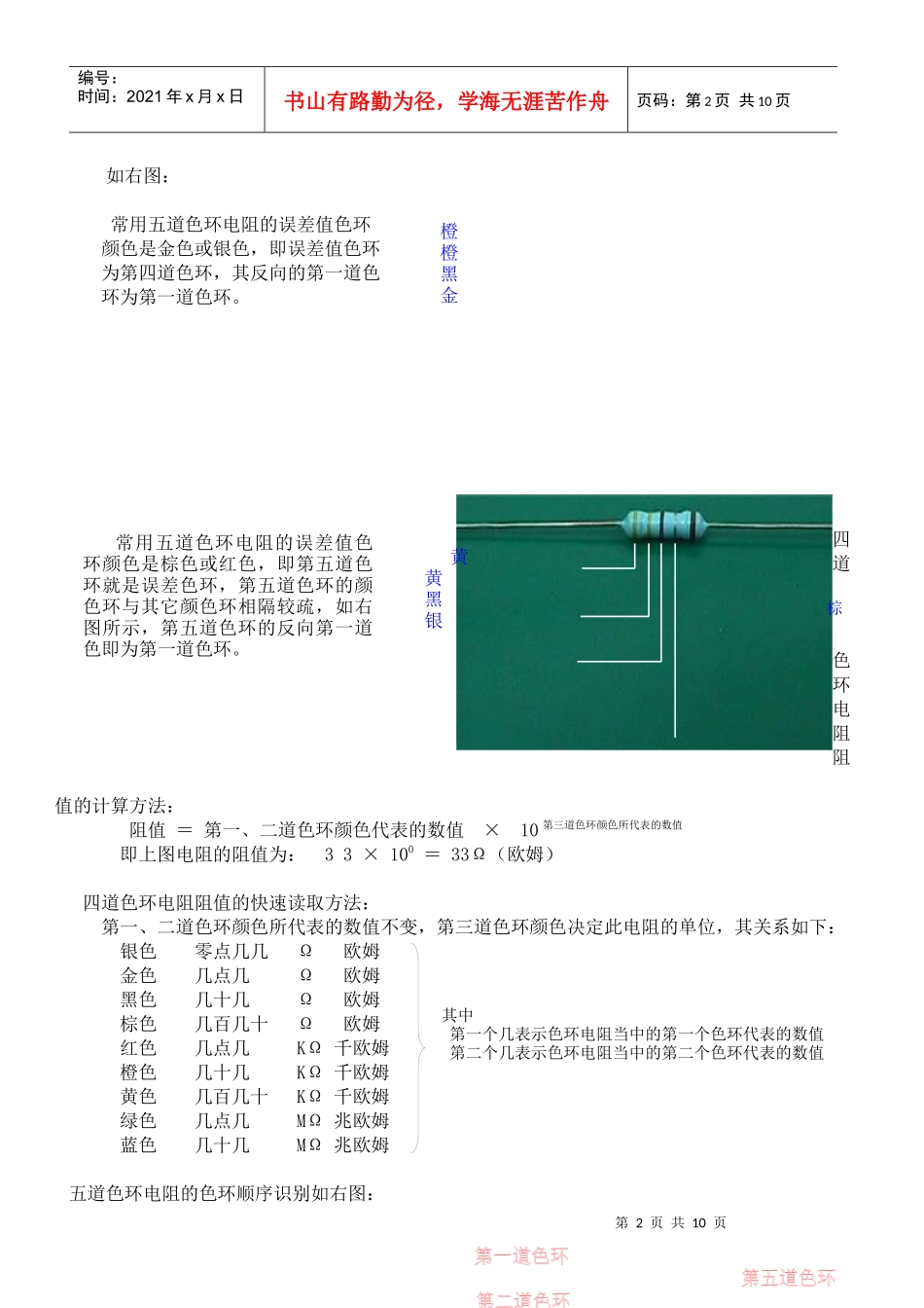 电子元件基础知识1_第2页
