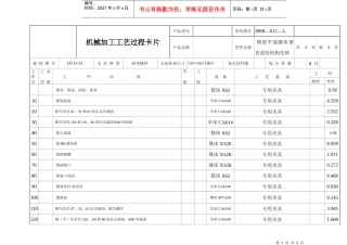 精密平面磨床垂直进给机构壳体机械加工工艺过程卡片