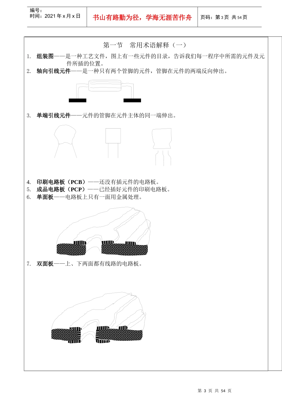 电子产品加工厂培训资料_第3页