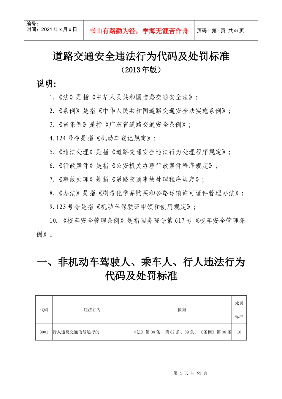 道路交通安全违法行为代码及处罚标准(doc 31页)_第1页
