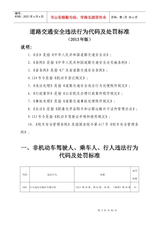 道路交通安全违法行为代码及处罚标准(doc 31页)