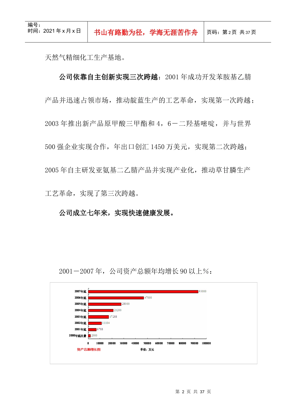 重庆紫光化工股份有限公司_第2页