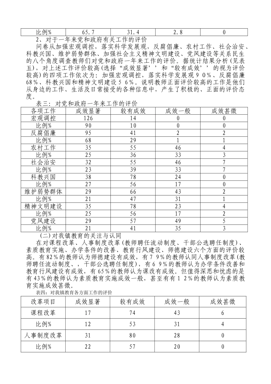 农村小学教职工队伍状况的调查研究_第3页