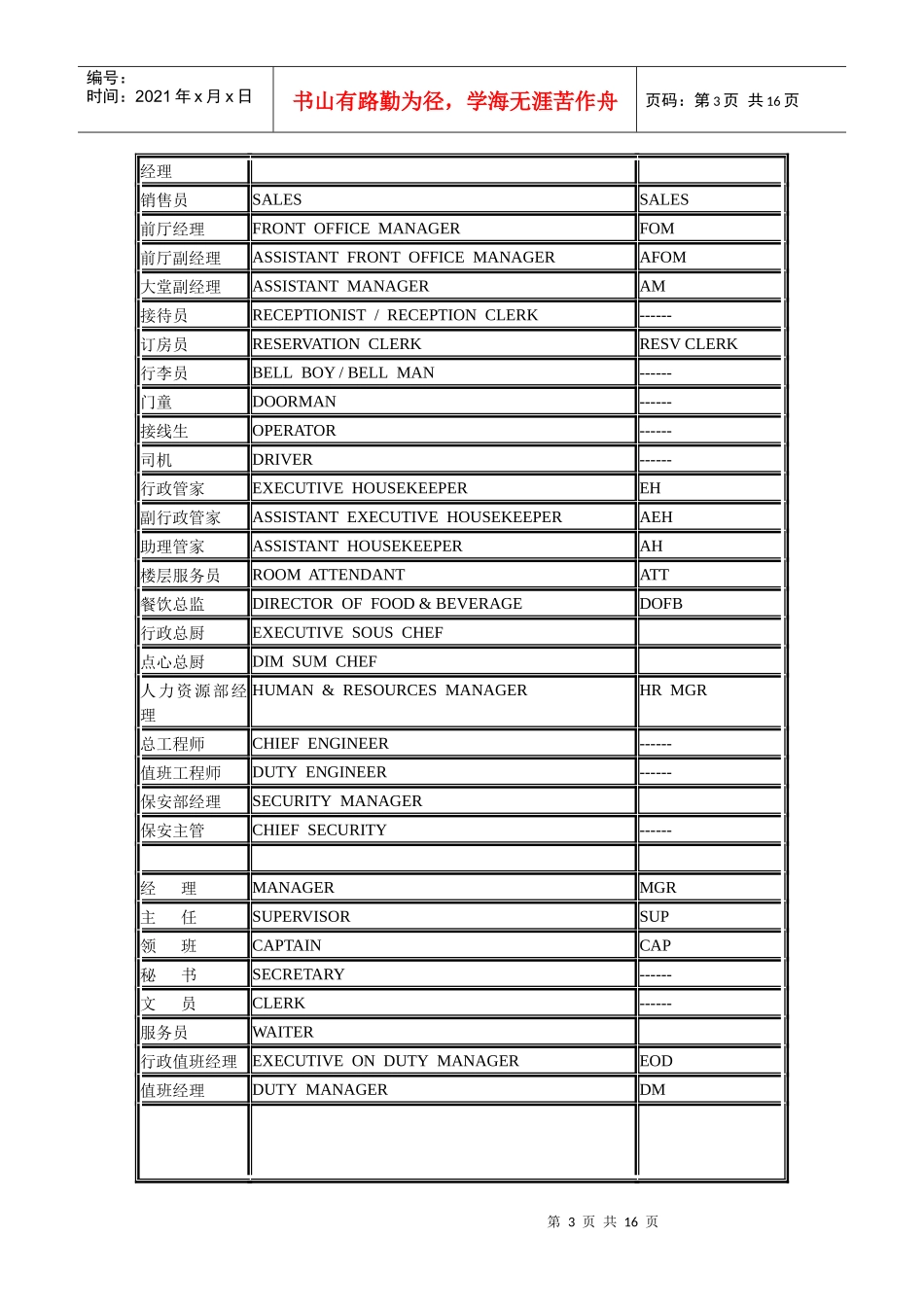 酒店各部门名称_第3页