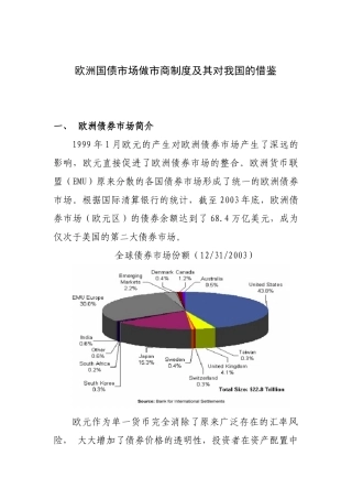 欧洲国债市场做市商制度及其对我国的借鉴