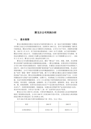 某集团公司利润分析