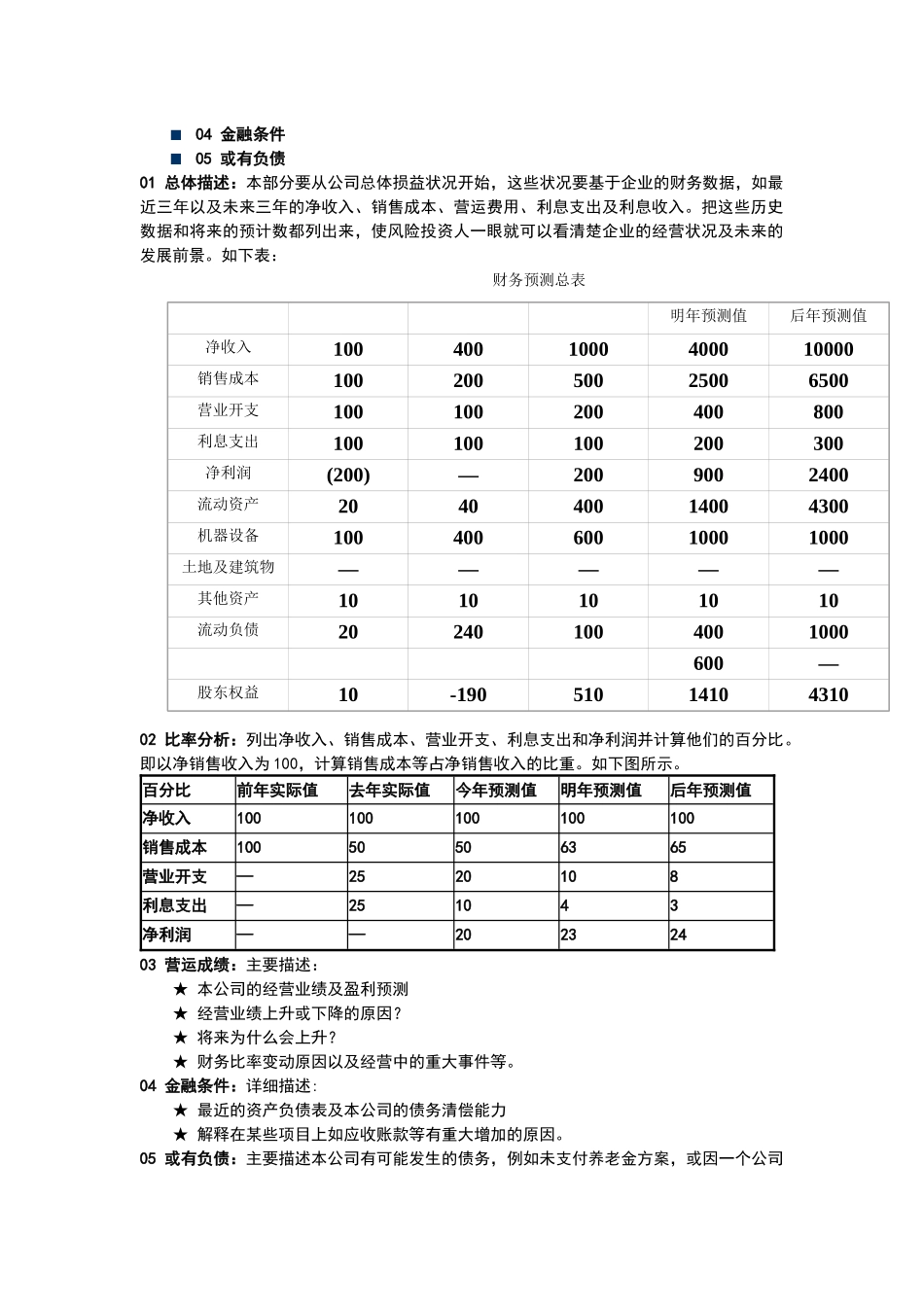 论运营成本收益分析_第2页