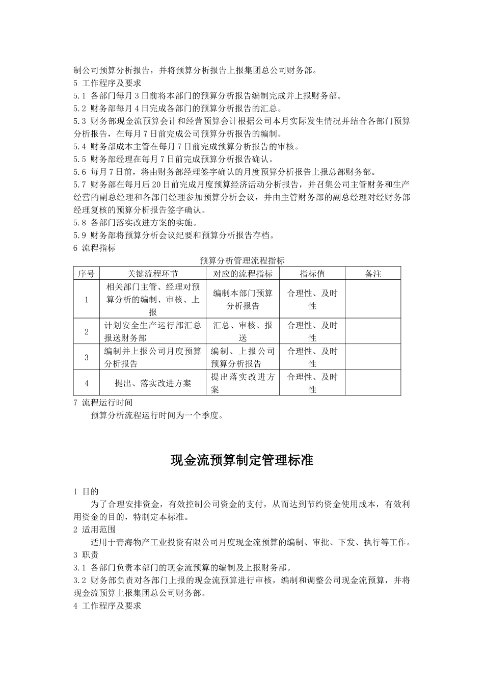 某物产工业投资管理及财务知识分析标准_第3页