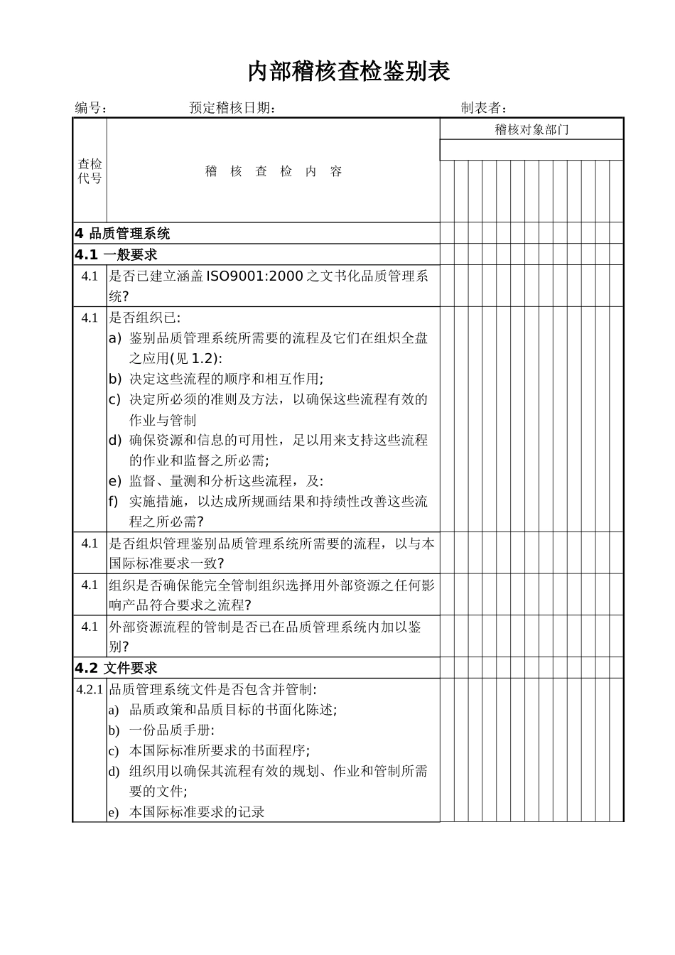 内部稽核查检监别表_第1页