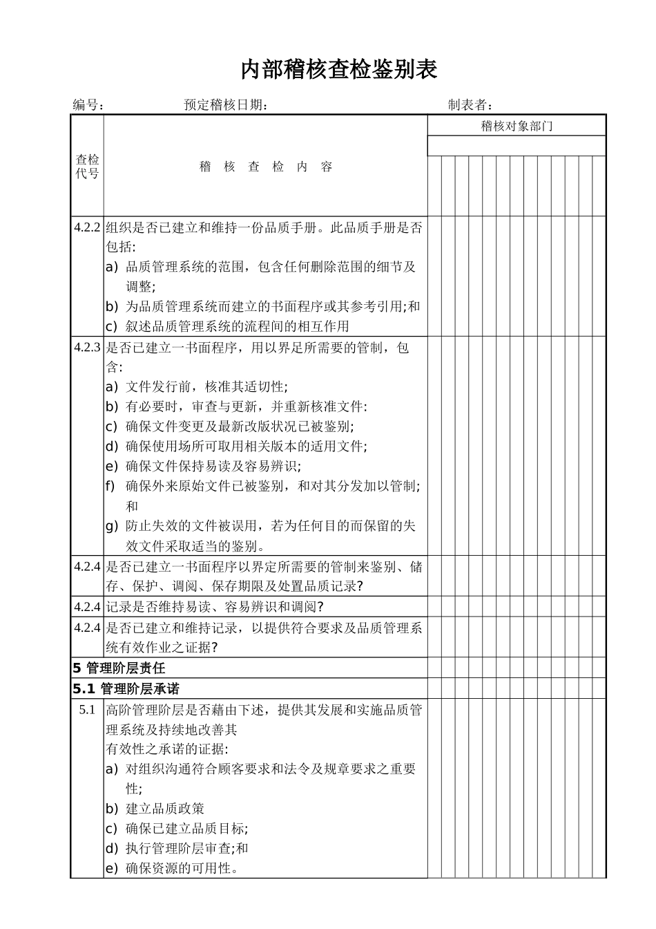 内部稽核查检监别表_第2页