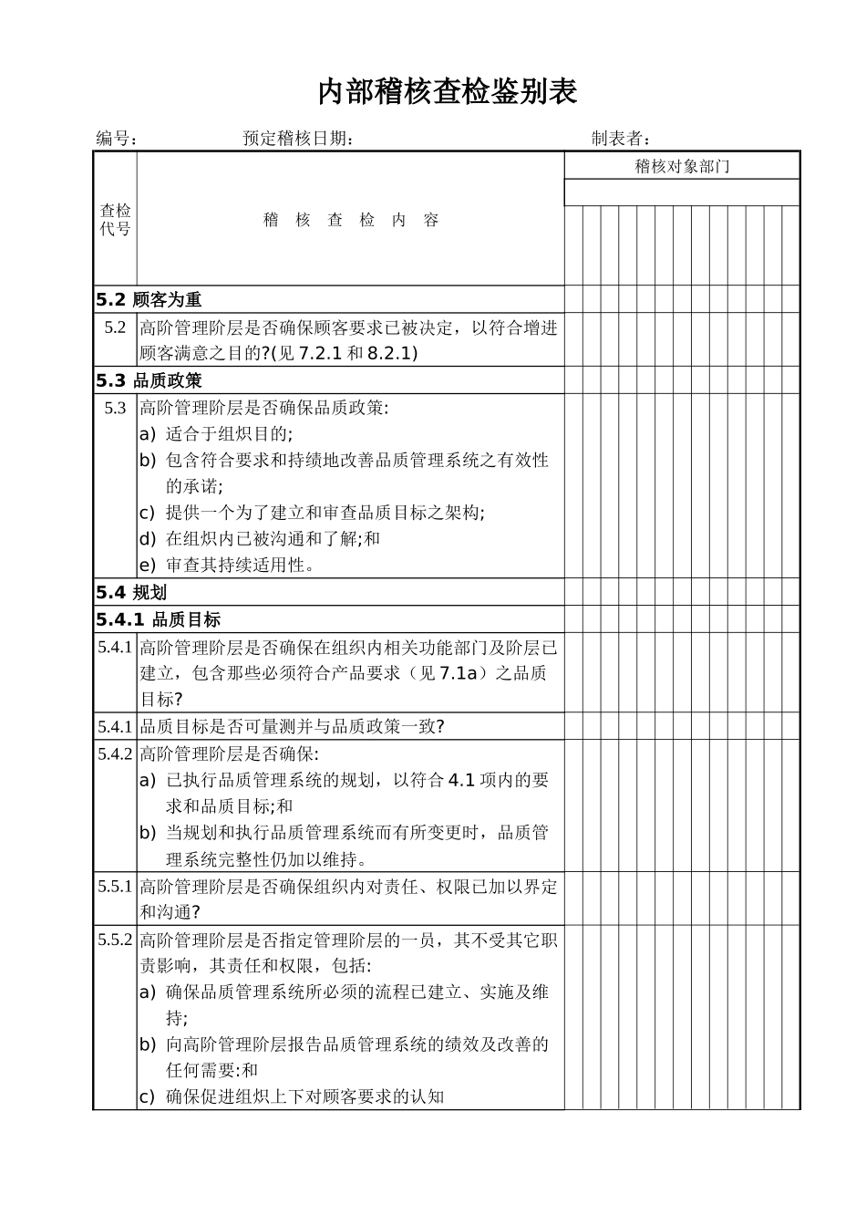 内部稽核查检监别表_第3页