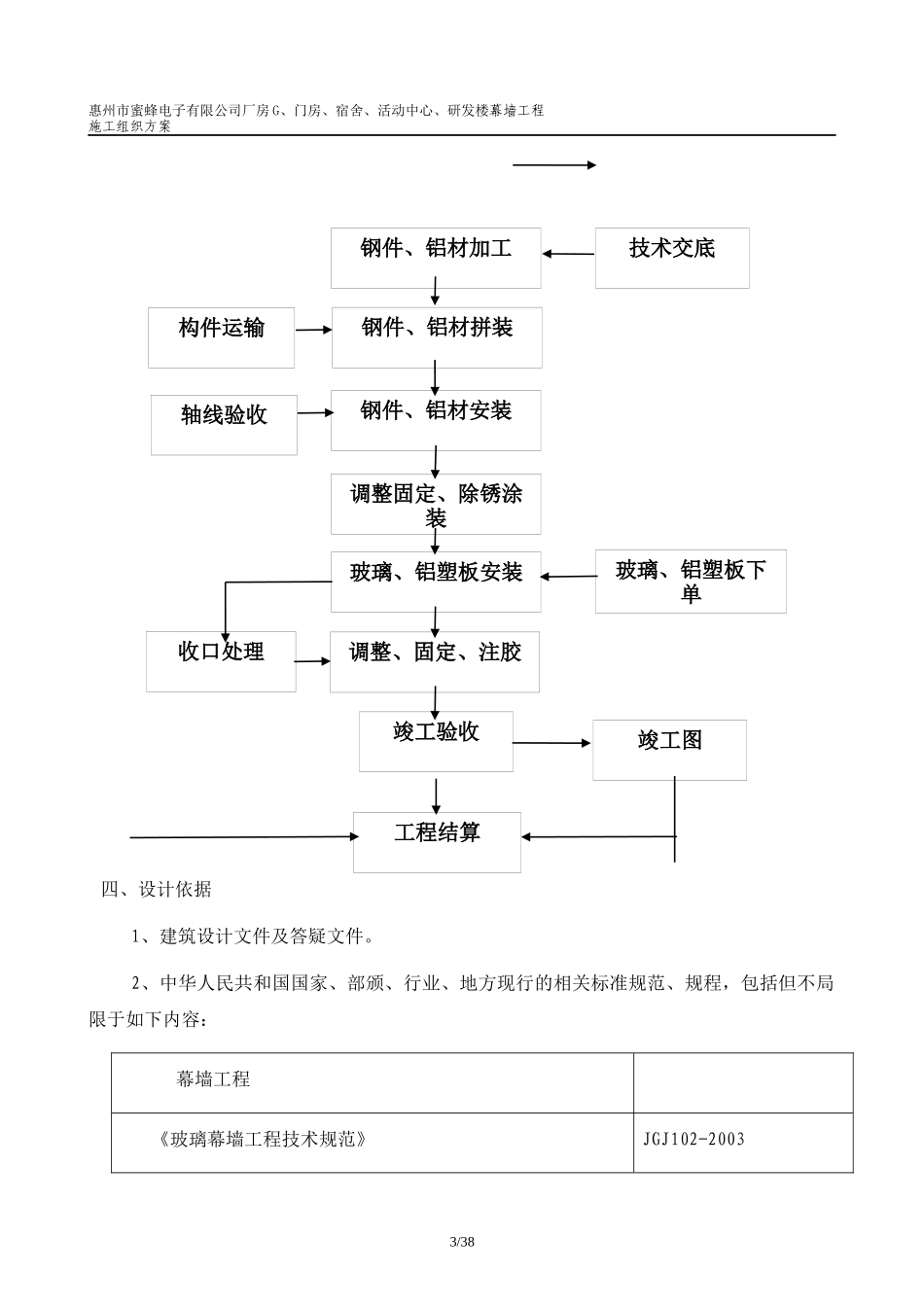 电子厂幕墙施工组织设计概述_第3页