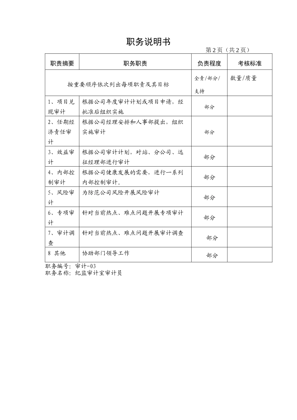 纪监审计室---审计员_第2页
