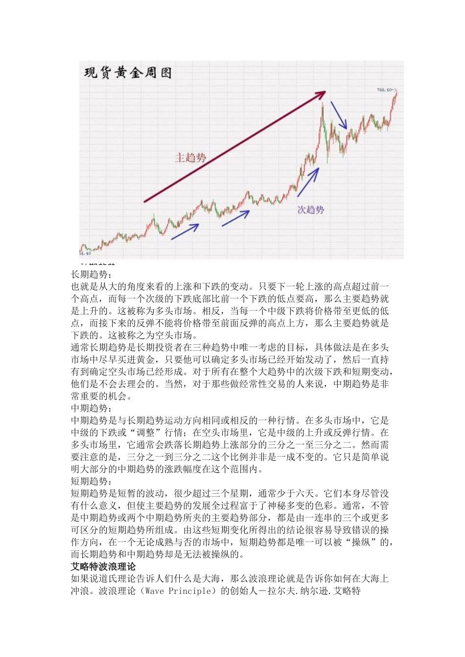浅析投资黄金的几点操作技巧_第2页