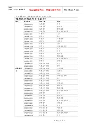 肾脏移植术后门诊抗排异治疗药品-1、肾脏移植术后门诊抗排