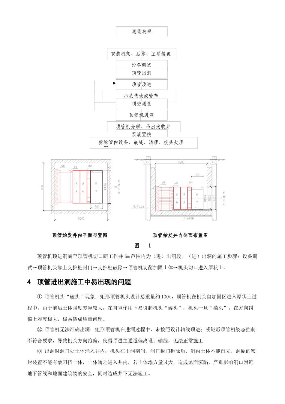 矩形截面顶管工艺进出洞风险控制_第2页