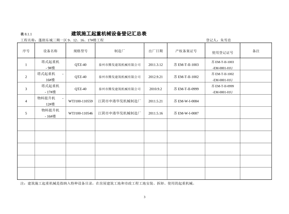 第八册建筑施工起重机械_第3页