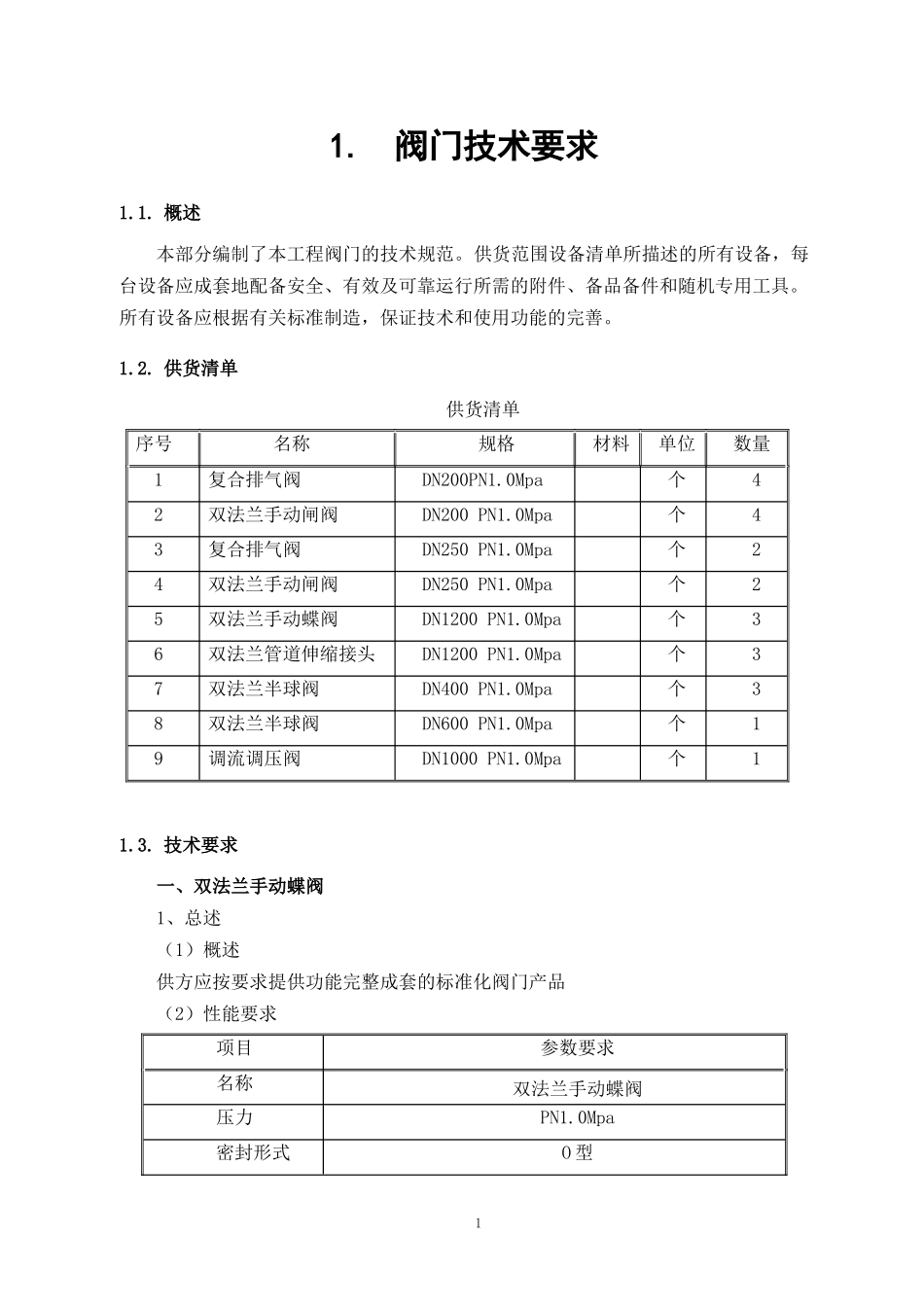 给水管道施工与安装技术要求_第1页